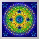 Search for celtic knot art Scottish