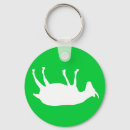 Search for goat key rings Fainting goats