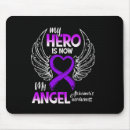 Search for associate mousepads Alzheimers awareness events