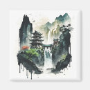 Search for landscape magnets Architecture