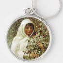 Search for holly key rings Snow