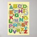 Search for abc teacher posters Kindergarten