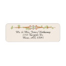 Search for fairy tale wedding stickers Fantasy