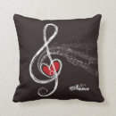 Search for music cushions Black