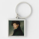 Search for shotgun key rings Rifle