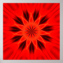 Search for abstract urban posters Grunge