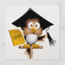 Search for professors invitations School