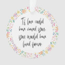 Search for in loving memory pet christmas tree decorations Pets