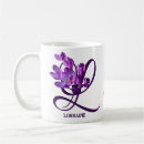Search for hot springs mugs Birthday