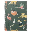 Search for flora notebooks Background