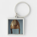 Search for combat key rings Protection