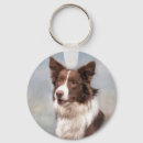 Search for border collie dog key rings Pet