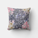 Search for william morris pattern cushions Victorian