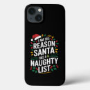 Search for list iphone cases Matching