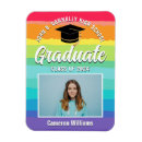 Search for rainbow magnets Colourful