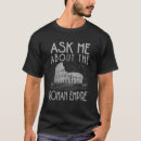 Search for roman empire tshirts Quote