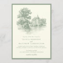 Search for mansion Estate
