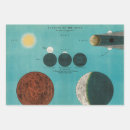 Search for moon wrapping paper Astrology