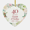 Search for 40th wedding anniversary christmas tree decorations Floral