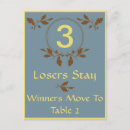 Search for acorn postcards Botanical