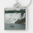 Search for niagara falls key rings Vacation