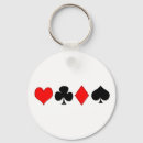 Search for spade key rings Club