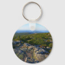 Search for cadillac key rings Acadia