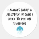 Search for urine stickers Urinate