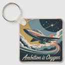 Search for optimistic key rings Believe in yourself