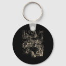 Search for frog key rings Dark academia