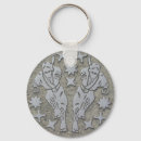 Search for ninja key rings Japan