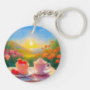 Search for treat printed key rings Strawberry