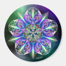 Search for empowered magnets Empowering