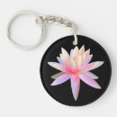 Search for beautiful pink key rings Elegant
