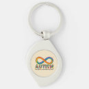 Search for accept key rings Autism awareness month