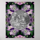 Search for geranium posters Floral
