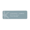 Search for starfish return address labels Blue
