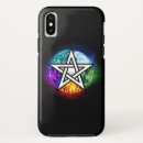 Search for protection symbol cases Star