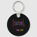 Search for cognitive psychology key rings Focus