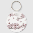 Search for cherry key rings Japan