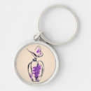 Search for perfume key rings Vintage