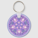 Search for soft colours key rings Purple