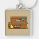 Search for luggage key rings Travel