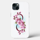 Search for sakura tree iphone cases Japanese