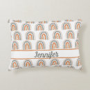 Search for rainbow nursery decor White