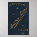 Search for buenos posters Map