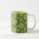 Search for protea mugs Flower