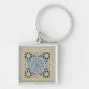 Search for mural key rings Floors