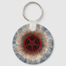 Search for eyeball key rings Monster
