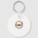 Search for dragonfly key rings Bug